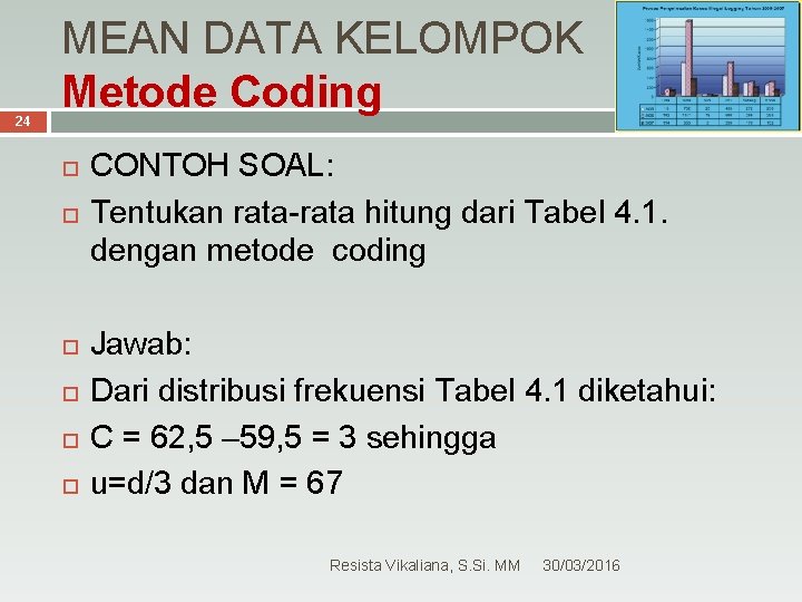 24 MEAN DATA KELOMPOK Metode Coding CONTOH SOAL: Tentukan rata-rata hitung dari Tabel 4.