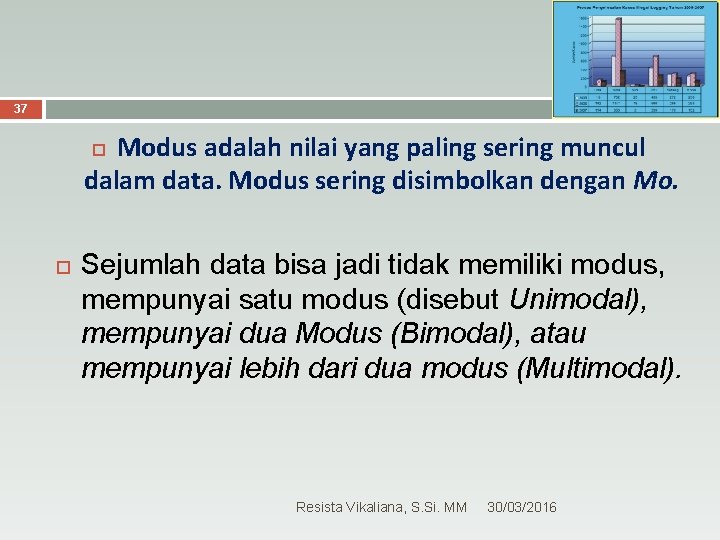 37 Modus adalah nilai yang paling sering muncul dalam data. Modus sering disimbolkan dengan