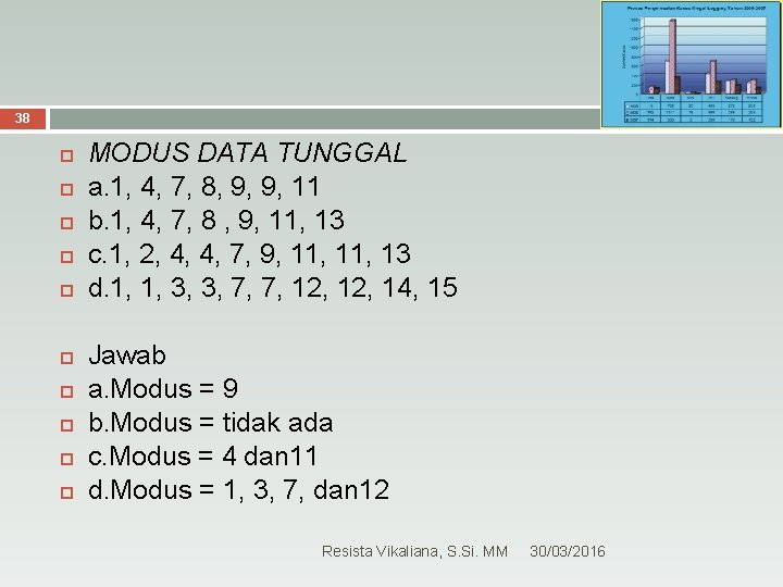 38 MODUS DATA TUNGGAL a. 1, 4, 7, 8, 9, 9, 11 b. 1,
