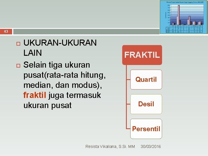 43 UKURAN-UKURAN LAIN Selain tiga ukuran pusat(rata-rata hitung, median, dan modus), fraktil juga termasuk