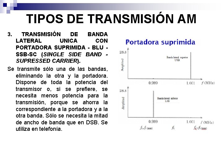TIPOS DE TRANSMISIÓN AM 3. TRANSMISIÓN DE BANDA LATERAL UNICA CON PORTADORA SUPRIMIDA -