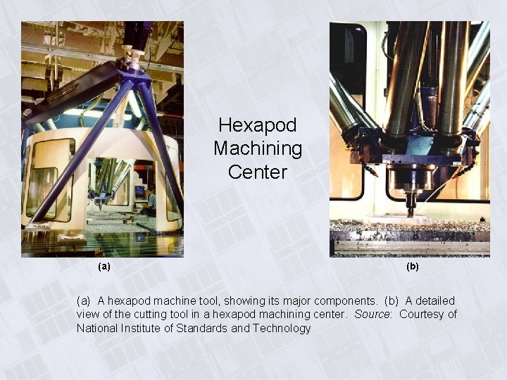 Hexapod Machining Center (a) (b) (a) A hexapod machine tool, showing its major components.