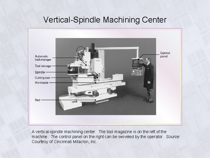 Vertical-Spindle Machining Center A vertical-spindle machining center. The tool magazine is on the left