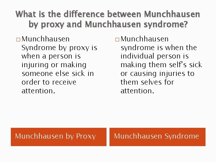 What is the difference between Munchhausen by proxy and Munchhausen syndrome? � Munchhausen by What is the difference between Munchhausen by proxy and Munchhausen syndrome? � Munchhausen by