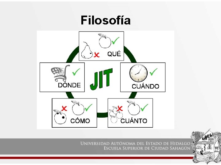 Filosofía 