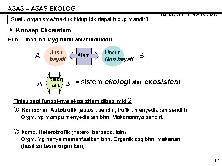 ASAS – ASAS EKOLOGI “Suatu organisme/makluk hidup tdk dapat hidup mandir”i ILMU LINGKUNGAN –