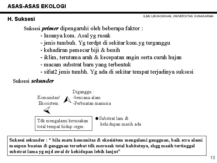 ASAS-ASAS EKOLOGI ILMU LINGKUNGAN, UNIVERSITAS GUNADARMA H. Suksesi primer dipengaruhi oleh beberapa faktor :