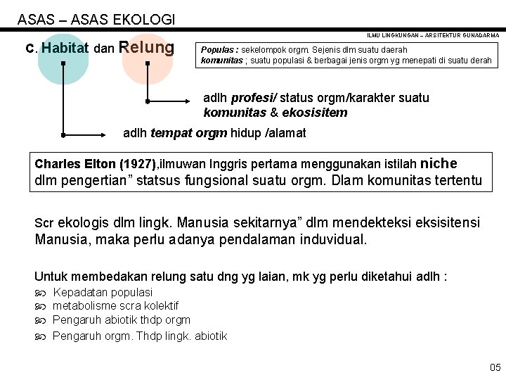 ASAS – ASAS EKOLOGI C. Habitat dan Relung ILMU LINGKUNGAN – ARSITEKTUR GUNADARMA Populas