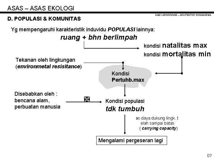 ASAS – ASAS EKOLOGI ILMU LINGKUNGAN – ARSITEKTUR GUNADARMA D. POPULASI & KOMUNITAS Yg
