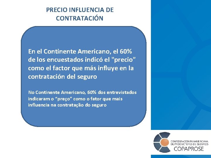 PRECIO INFLUENCIA DE CONTRATACIÓN En el Continente Americano, el 60% de los encuestados indicó