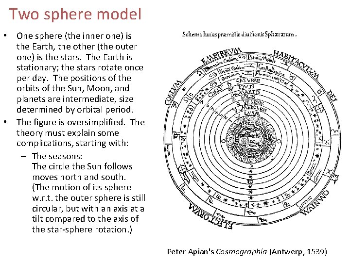 Two sphere model • One sphere (the inner one) is the Earth, the other