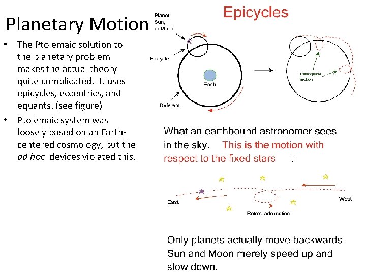 Planetary Motion • The Ptolemaic solution to the planetary problem makes the actual theory