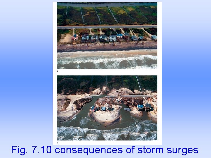 Fig. 7. 10 consequences of storm surges 