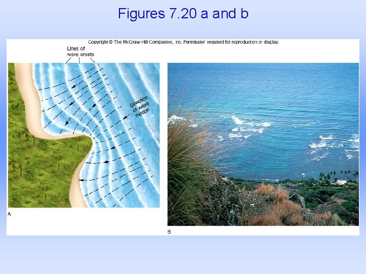 Figures 7. 20 a and b 