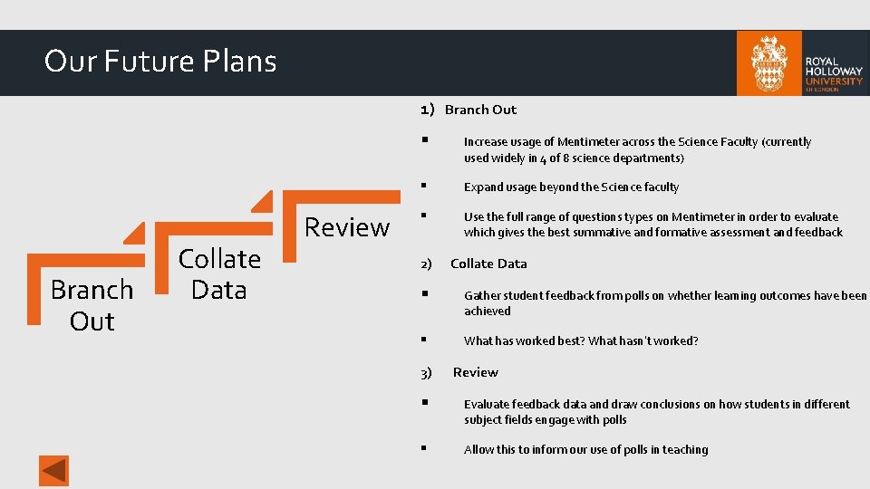 Our Future Plans 1) Branch Out Collate Data Review § Increase usage of Mentimeter