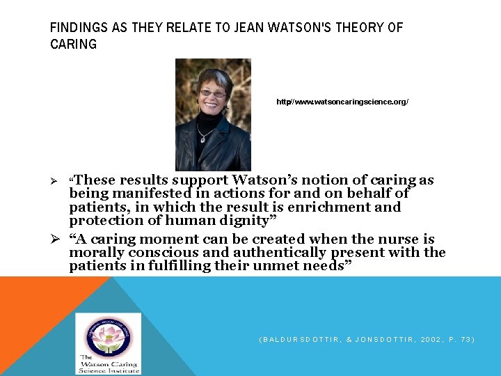 FINDINGS AS THEY RELATE TO JEAN WATSON'S THEORY OF CARING http: //www. watsoncaringscience. org/