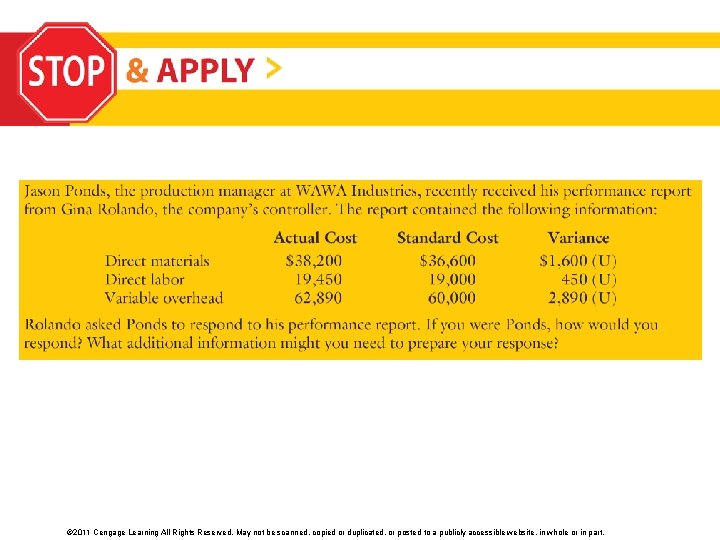 © 2011 Cengage Learning All Rights Reserved. May not be scanned, copied or duplicated,