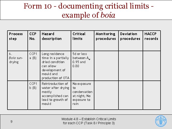Form 10 - documenting critical limits example of boia Process step CCP No. Hazard