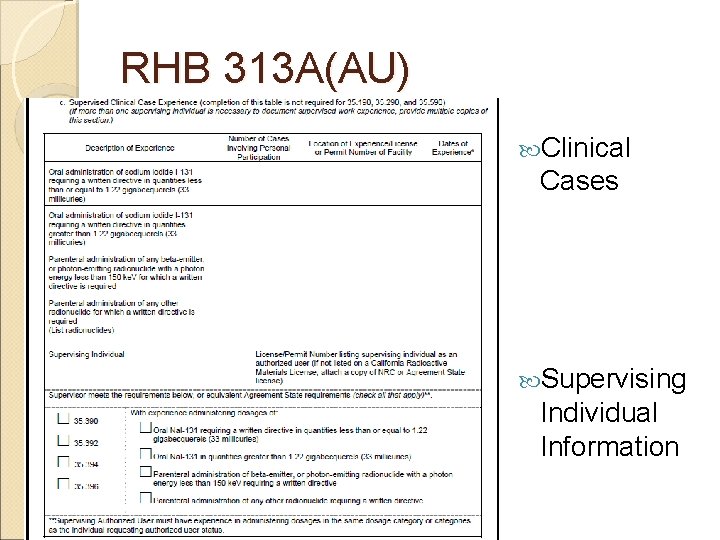 RHB 313 A(AU) Clinical Cases Supervising Individual Information 