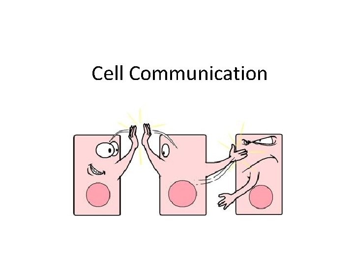 Cell Communication How would you handle the following
