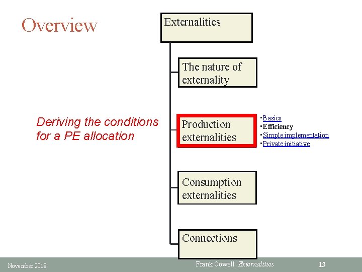 Overview Externalities The nature of externality Deriving the conditions for a PE allocation Production