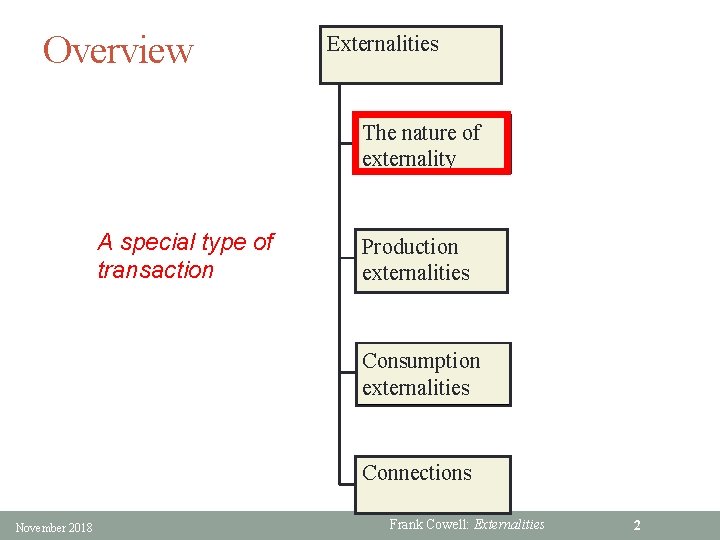 Overview Externalities The nature of externality A special type of transaction Production externalities Consumption