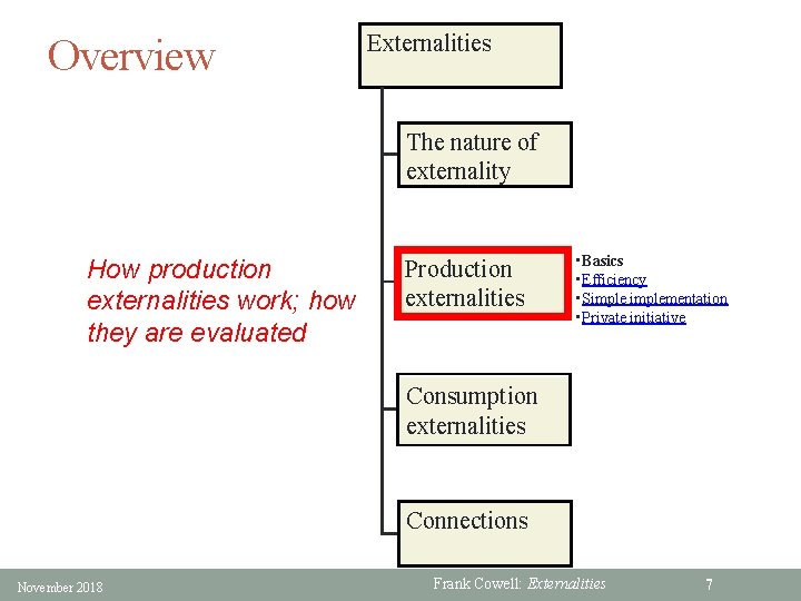Overview Externalities The nature of externality How production externalities work; how they are evaluated