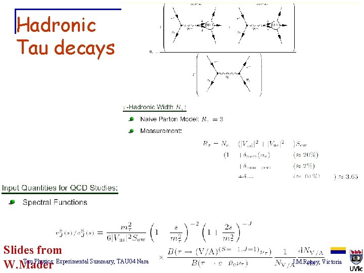 Hadronic Tau decays Slides from Tau Physics: Experimental Summary, TAU 04 Nara W. Mader