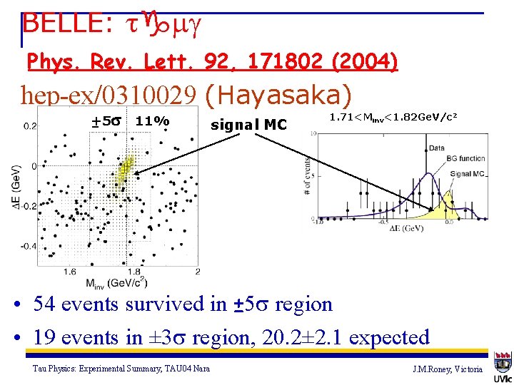 BELLE: tgmg Phys. Rev. Lett. 92, 171802 (2004) hep-ex/0310029 (Hayasaka) +5 s - 11%