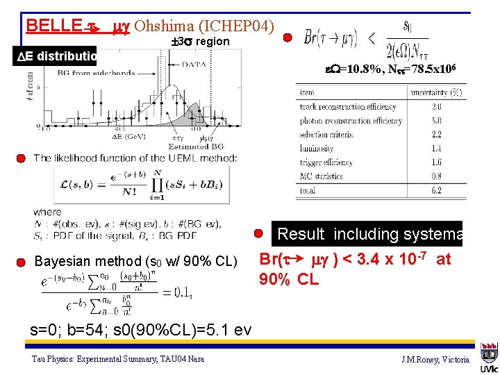 BELLE t E distribution m Ohshima (ICHEP 04) 3 s region Bayesian method (s