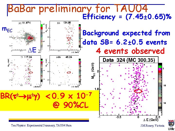 Ba. Bar preliminary for TAU 04 Efficiency = (7. 45± 0. 65)% m. EC