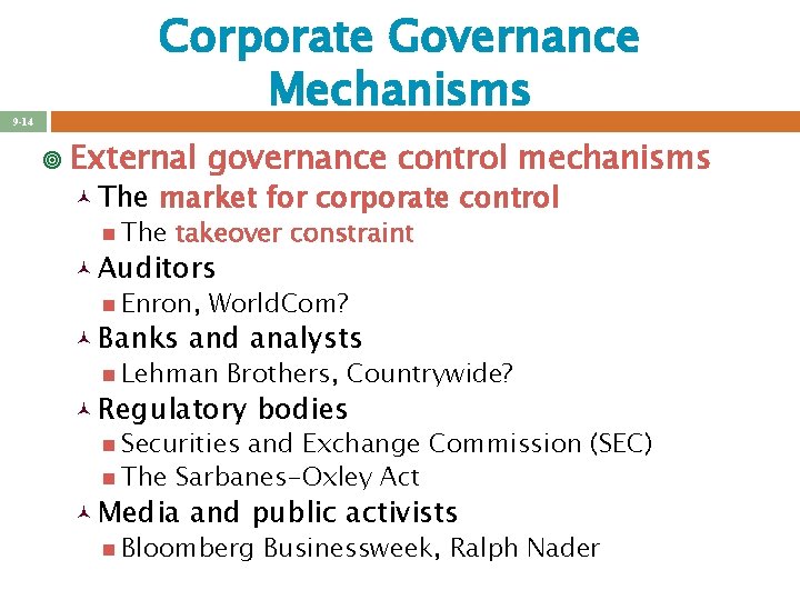 Corporate Governance Mechanisms 9 -14 ¥ External © The governance control mechanisms market for