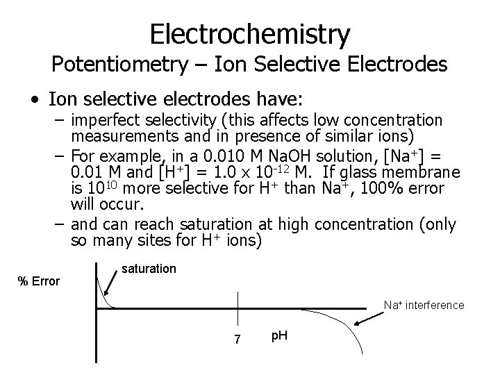 Electrochemistry Potentiometry – Ion Selective Electrodes • Ion selective electrodes have: – imperfect selectivity