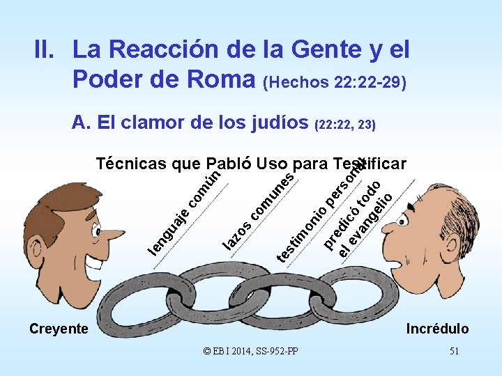 II. La Reacción de la Gente y el Poder de Roma (Hechos 22: 22