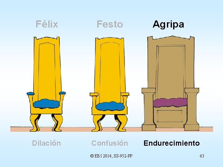 Félix Festo Dilación Confusión © EBI 2014, SS-952 -PP Agripa Endurecimiento 63 