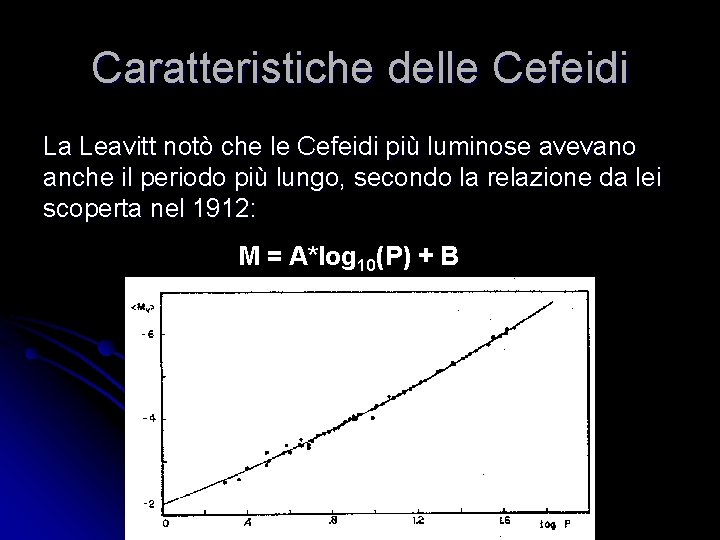 Caratteristiche delle Cefeidi La Leavitt notò che le Cefeidi più luminose avevano anche il Caratteristiche delle Cefeidi La Leavitt notò che le Cefeidi più luminose avevano anche il