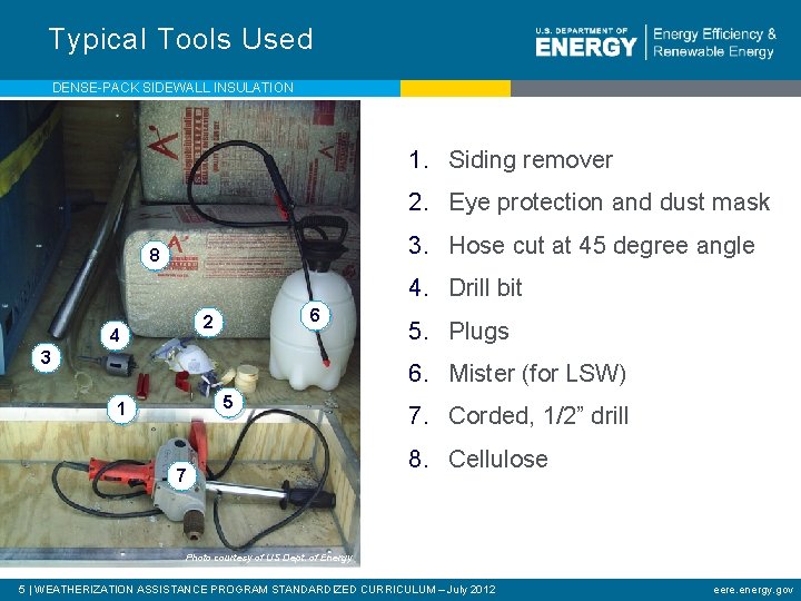 Typical Tools Used DENSE-PACK SIDEWALL INSULATION 1. Siding remover 2. Eye protection and dust