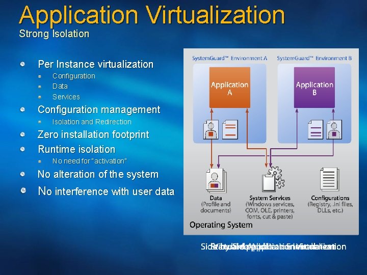 Application Virtualization Strong Isolation Per Instance virtualization Configuration Data Services Configuration management Isolation and