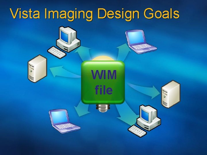 Vista Imaging Design Goals WIM file 