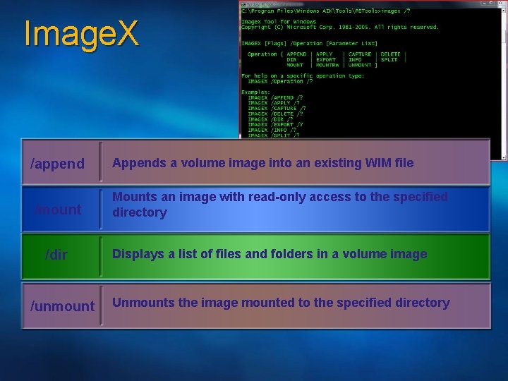 Image. X /append /mount /dir /unmount Appends a volume image into an existing WIM