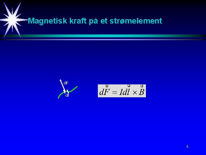 Magnetisk kraft på et strømelement d. F dl 4 