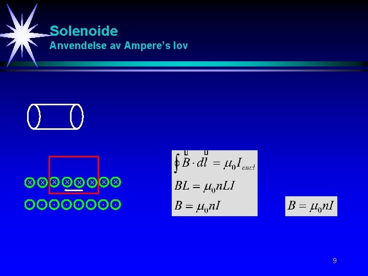 Solenoide Anvendelse av Ampere’s lov x x x x . . . . 9