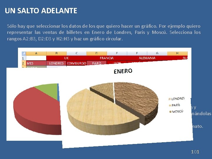 UN SALTO ADELANTE Sólo hay que seleccionar los datos de los que quiero hacer