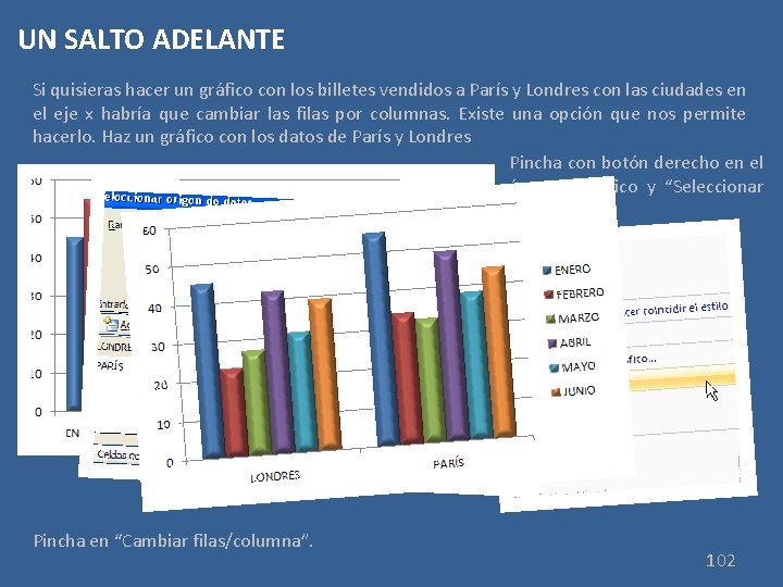 UN SALTO ADELANTE Si quisieras hacer un gráfico con los billetes vendidos a París
