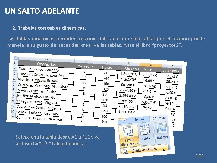 UN SALTO ADELANTE 2. Trabajar con tablas dinámicas. Las tablas dinámicas permiten resumir datos