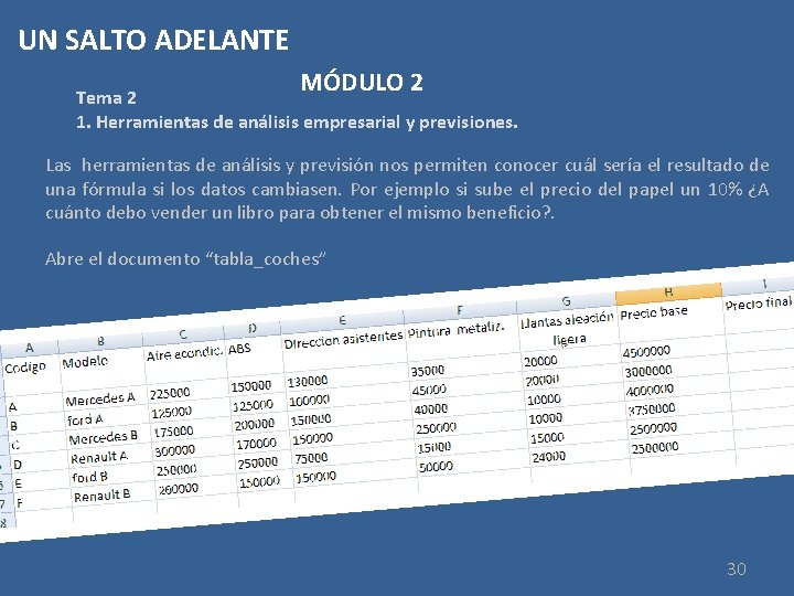 UN SALTO ADELANTE MÓDULO 2 Tema 2 1. Herramientas de análisis empresarial y previsiones.