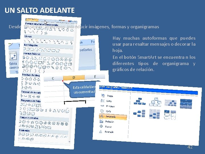 UN SALTO ADELANTE Desde “Insertar” podemos introducir imágenes, formas y organigramas Hay muchas autoformas