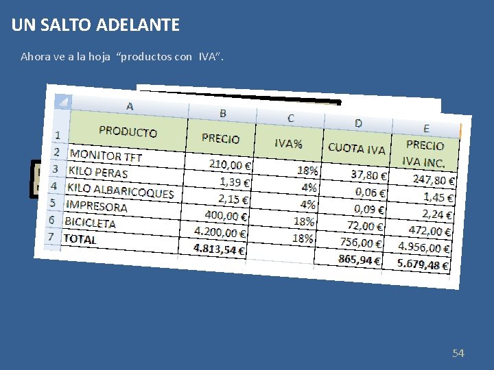 UN SALTO ADELANTE Ahora ve a la hoja “productos con IVA”. La función para