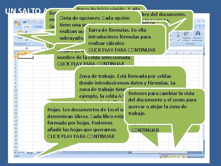 Barra de inicio rápido. A ella UN SALTO ADELANTE Botón de Office. En él