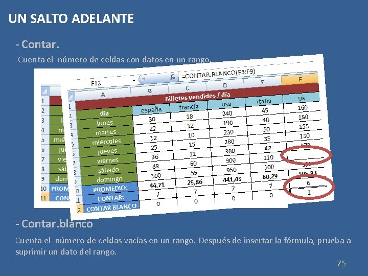 UN SALTO ADELANTE - Contar. Cuenta el número de celdas con datos en un